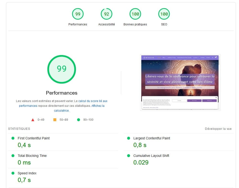 performances du site