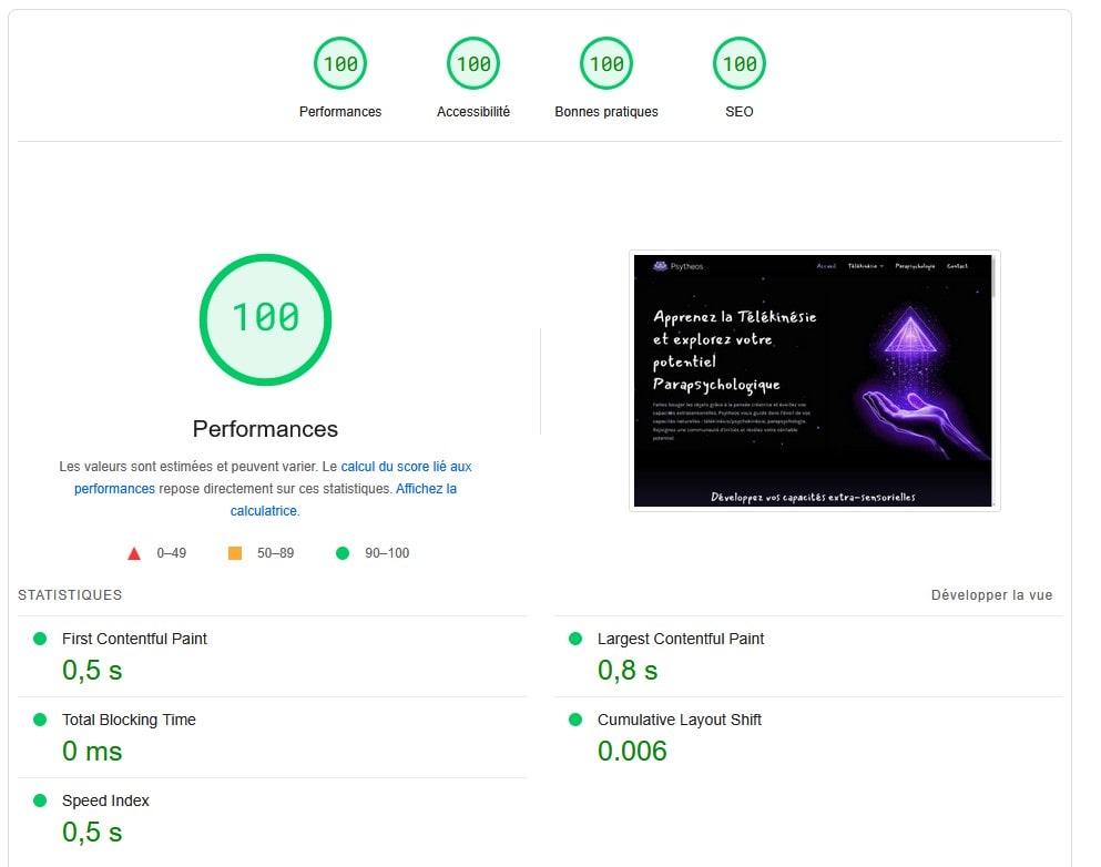 performances web psytheos